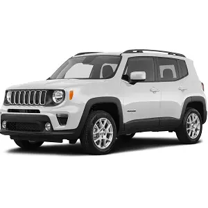 Jeep Renegade Renting Empresas